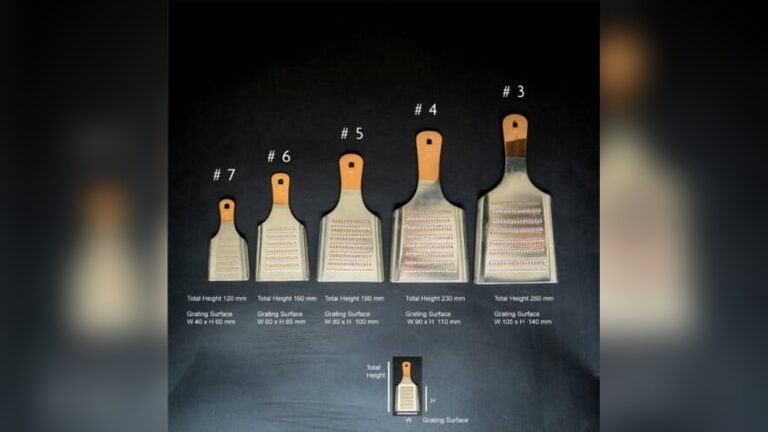 Find Your Perfect Fit Ginger Grater Easily from Size Guide.