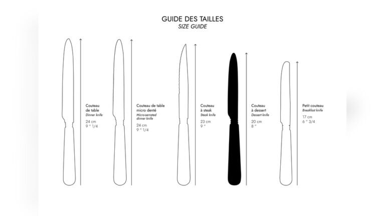 How to Choose the Right Butter Cutter Size for Clean Even Slices