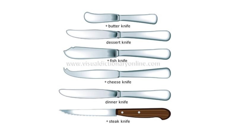 Types of Butter Cutter | Top Tools for Perfect Slices