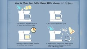 How to Clean a Coffee Maker Easily for Fresh Coffee