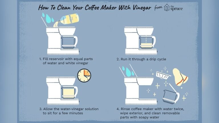 How to Clean a Coffee Maker Easily for Fresh Coffee