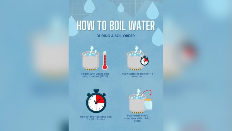 Best Way to Boil Water for Drinking: Safe and Simple Methods